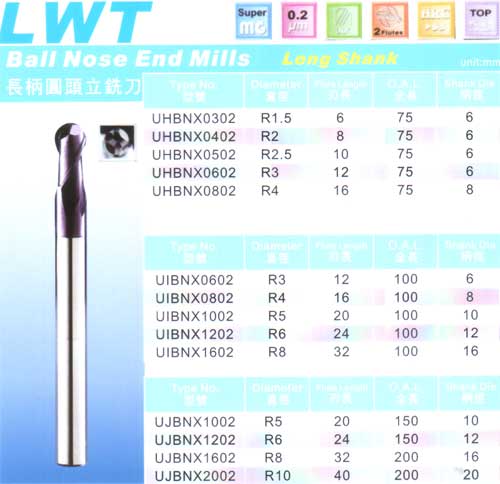 長柄圓頭立銑刀